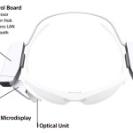 Sony peut transformer vos (jolies) lunettes en smartglasses
