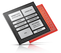 snapdragon-processors-810