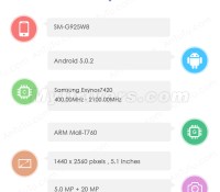 Antutu Galaxy S6