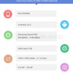 Le Samsung Galaxy S6 Edge montre un résultat record sur Antutu