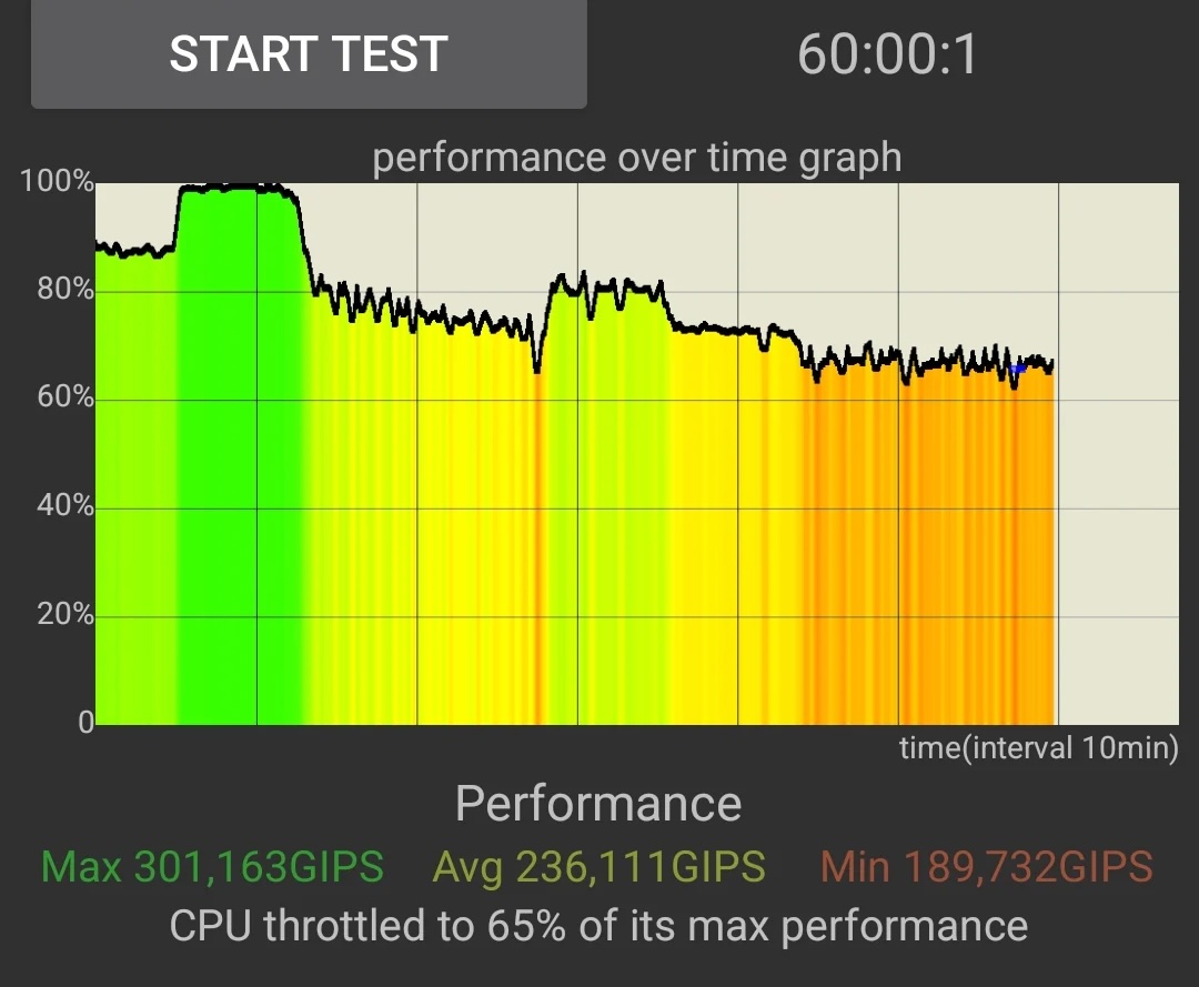 Samsung Galaxy S25 Plus