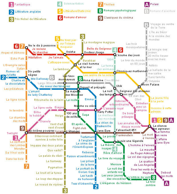 babelio-plan-metro-livres