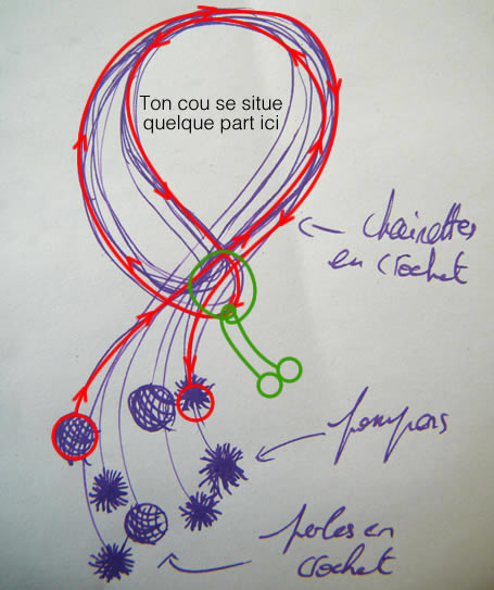 tuto-bijou-un-collier-en-laine-et-perles-en-tissu