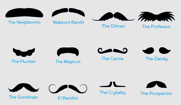 moustache fingerstache