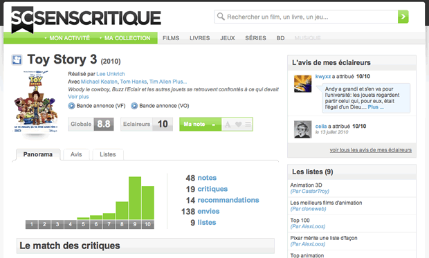 La fiche de Toy Story 3, avec les différentes notes