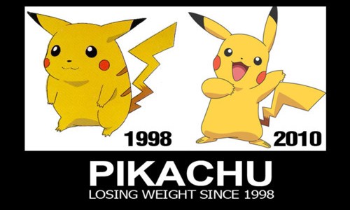 pikachu PIKACHU - perd du poids depuis 1998