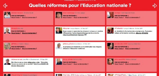 Tableau Tableau