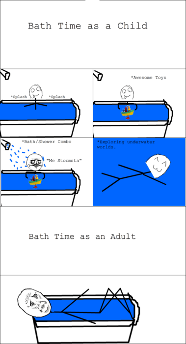 bath