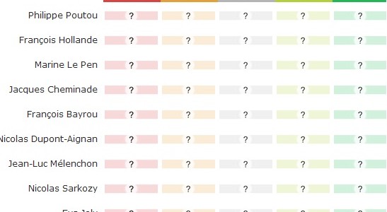 jugement majoritaire jugement majoritaire
