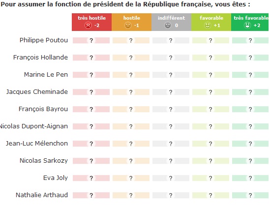 jugement majoritaire