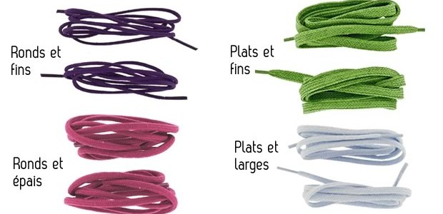 lacets lacets