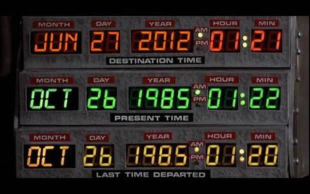BacktotheFuture BacktotheFuture