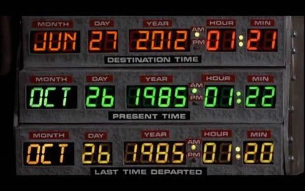 BacktotheFuture