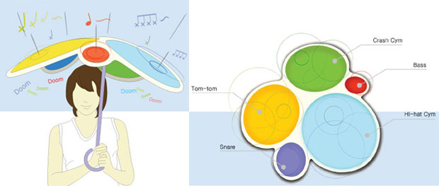 RainDrum1 RainDrum1