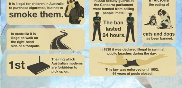 australie australie