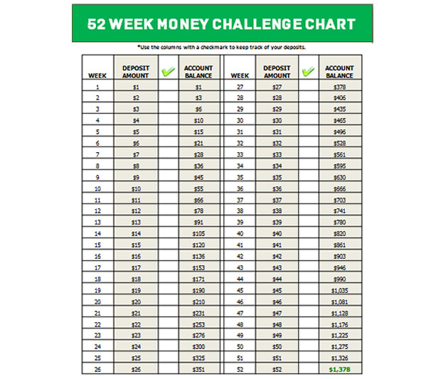 moneyweek