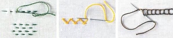 pointsbroderie pointsbroderie
