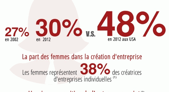 femmes-entrepreneuses-girlpower3 femmes-entrepreneuses-girlpower3