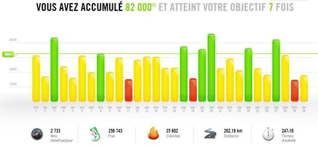 fuelband-4