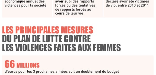 plan-de-lutte-contre-les-violences plan-de-lutte-contre-les-violences