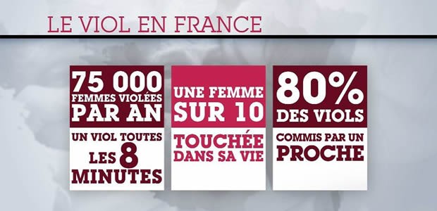 viol viol