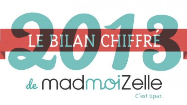 bilan-chiffres-2013-madmoizelle