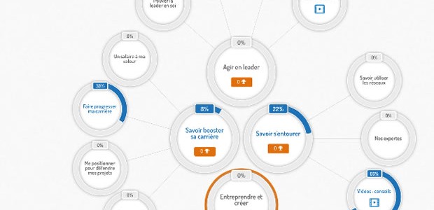 Leadership-pour-elles-application Leadership-pour-elles-application