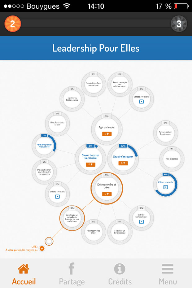 Leadership-pour-elles-application