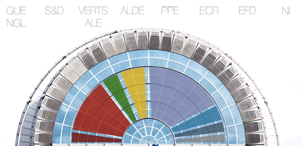 ue-infographie2-composition-parlement ue-infographie2-composition-parlement