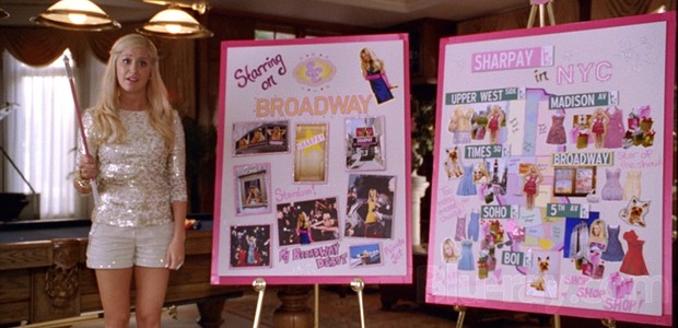 sharpay-career-plan sharpay-career-plan