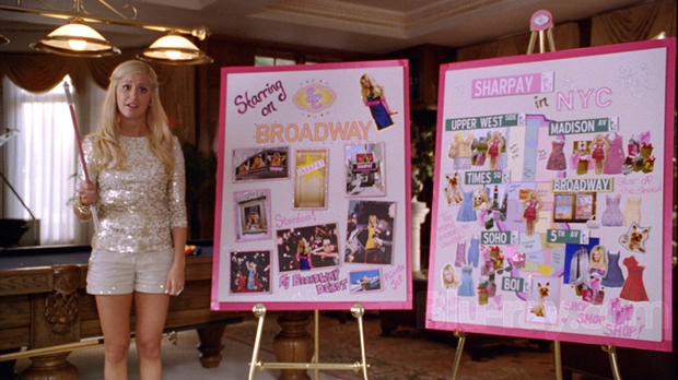 sharpay-career-plan