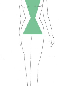 morphologie en X morphologie en X