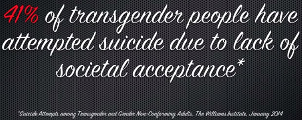 suicide-attempt-social-acceptance-trans