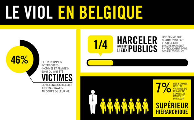 viol-belgique-amnesty