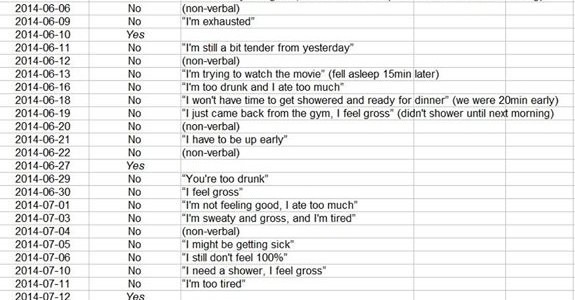 sex-spreasheet-reddit sex-spreasheet-reddit