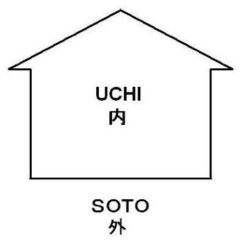 uchisoto1