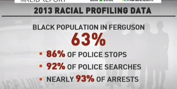 ferguson-racial-profiling