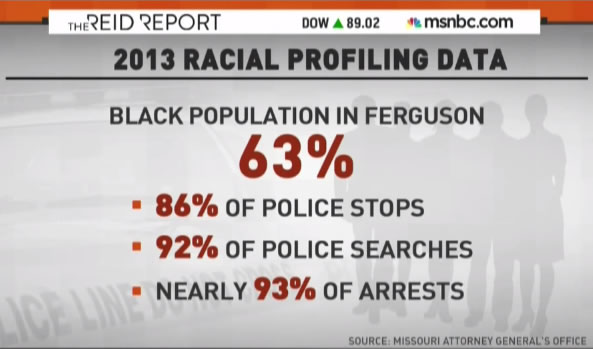 ferguson-racial-profiling