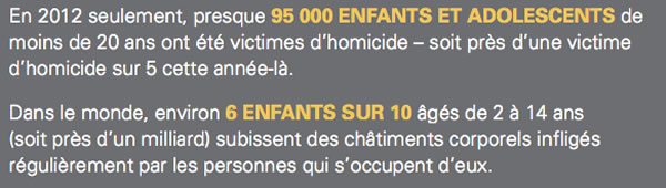 unicef-enfants-victimes