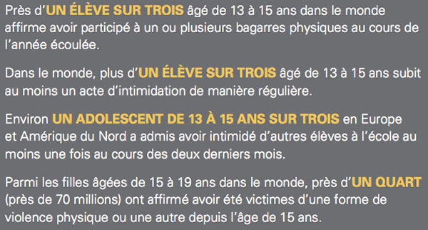 unicef-violence-banale unicef-violence-banale