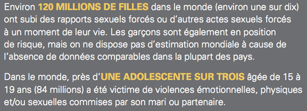 unicef-violence-filles-sexe