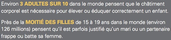unicef-violence-interiorisee unicef-violence-interiorisee