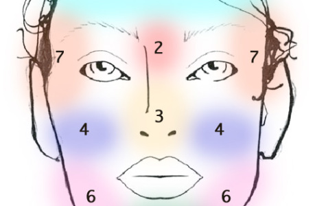 face mapping visage boutons face-mapping-visage-boutons