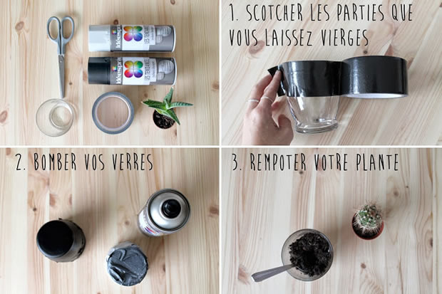 pots-verres-tutoriel