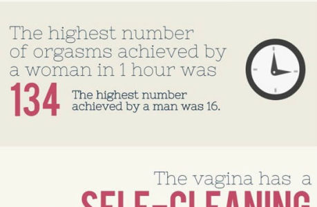 10-facts-vagina 10-facts-vagina