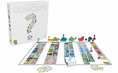 concept concept