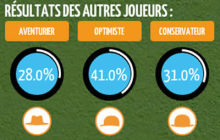 gaspard-profils-test gaspard-profils-test
