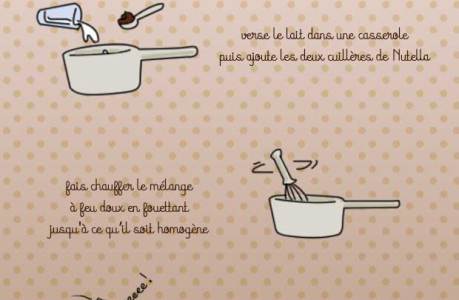 chocolat chaud aux marshmallows recette chocolat chaud aux marshmallows recette