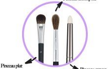 pinceaux-essentiels-bases pinceaux-essentiels-bases