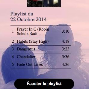 playlist spotify 2 playlist spotify 2